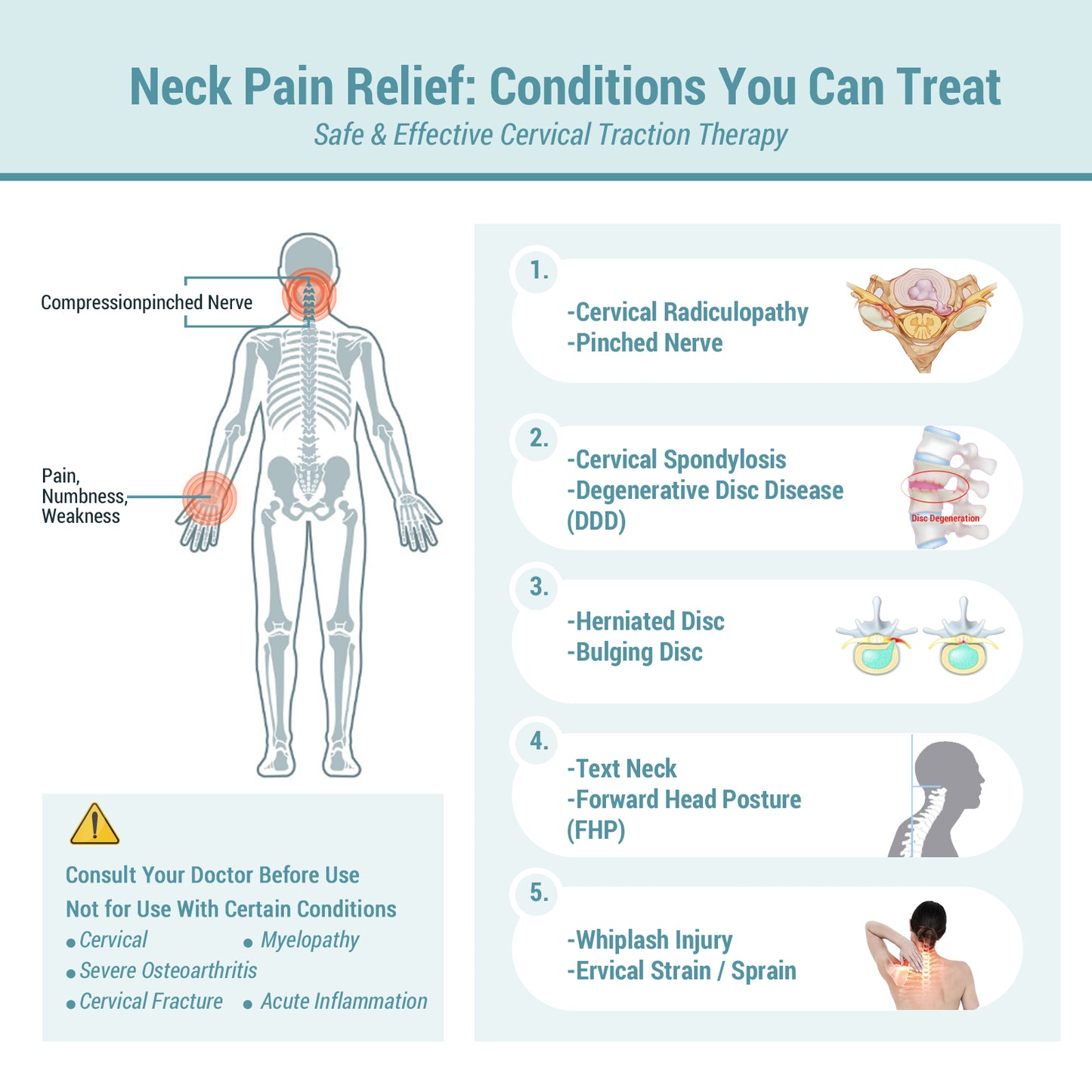 PostureMeta Trax Ease