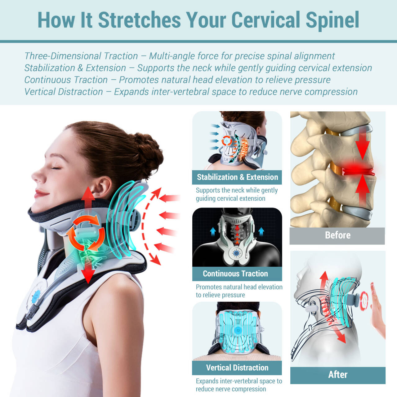 PostureMeta Trax Ease