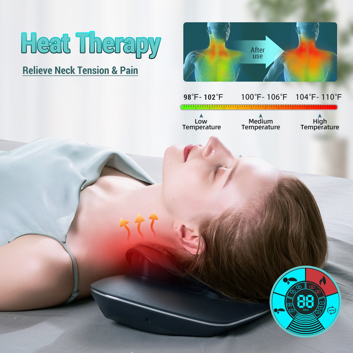 PostureMeta Cervi Relief