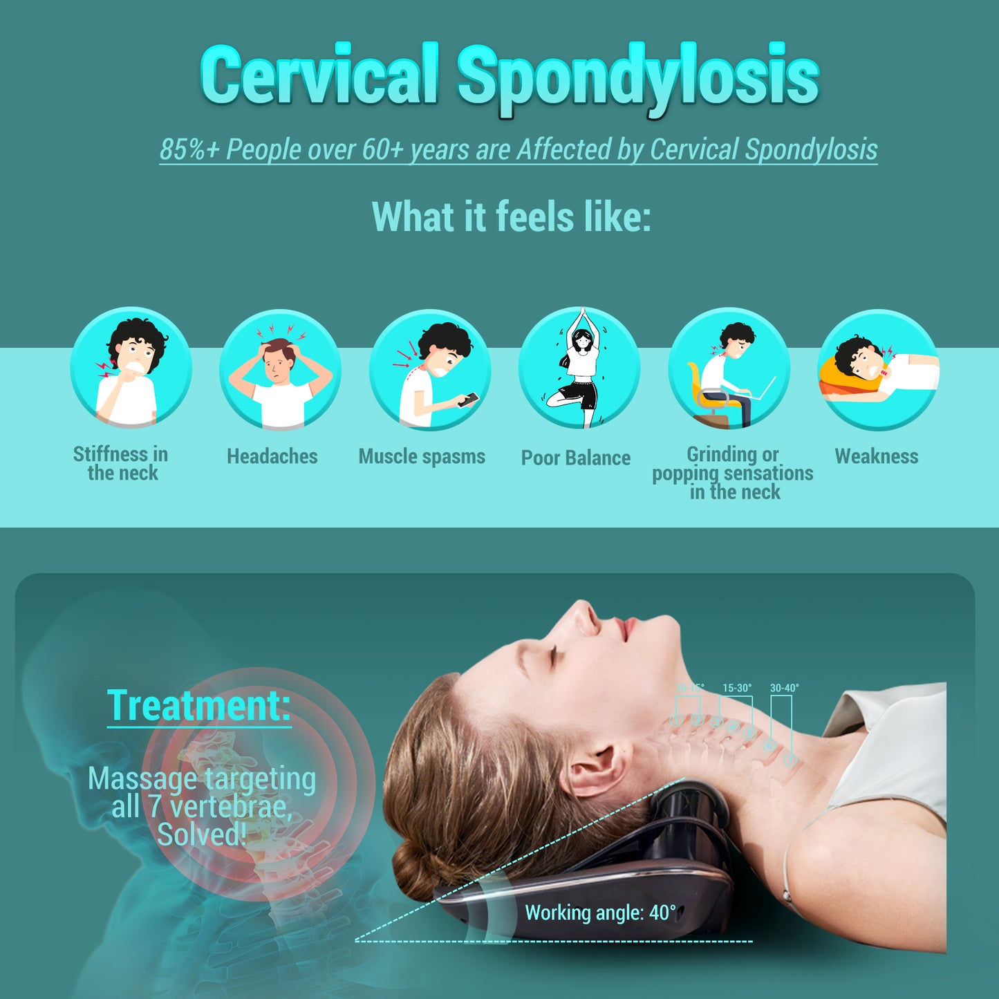 PostureMeta Cervi Relief